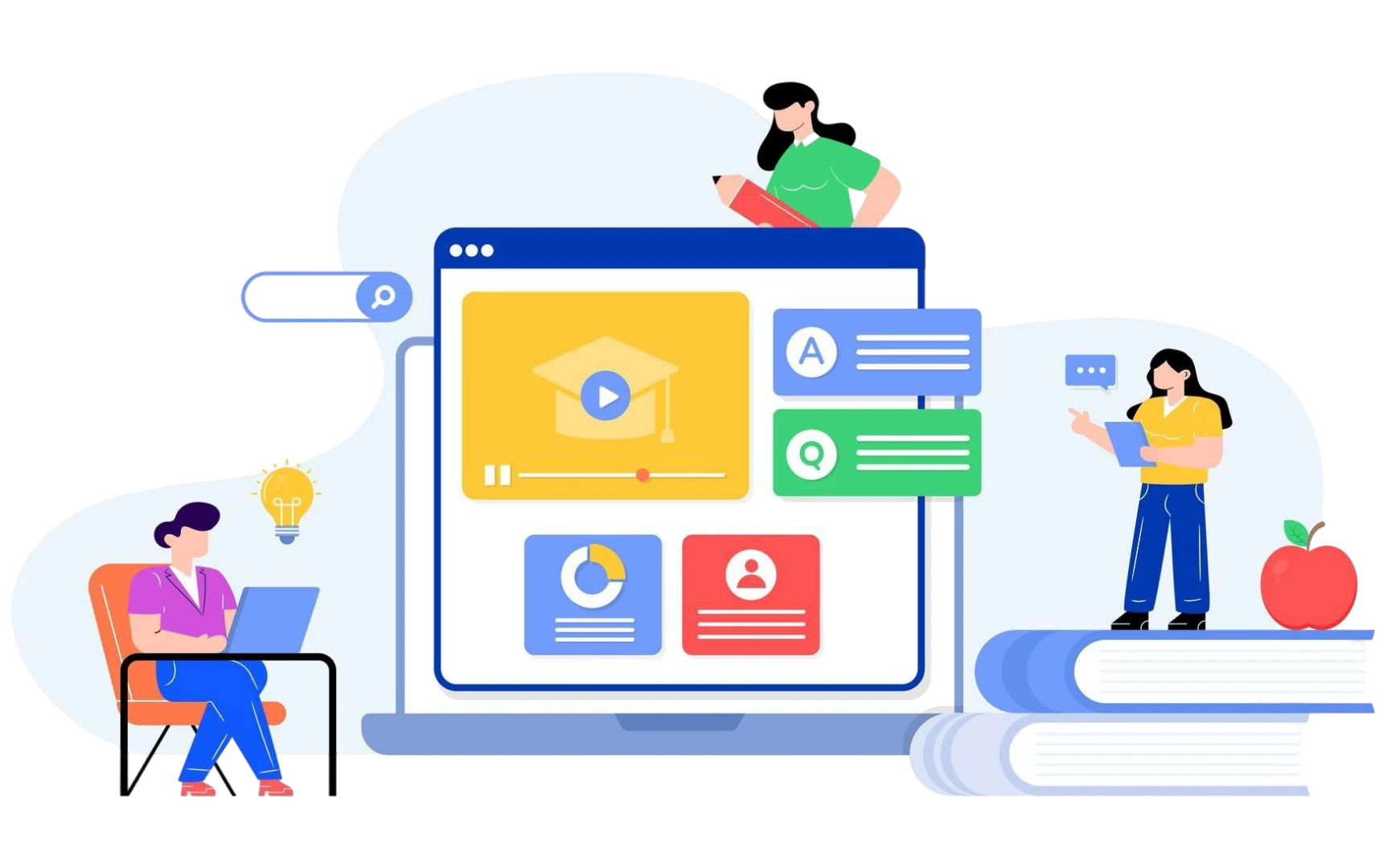 edtech software development, custom edtech software companies, education software development services, edtech software development services