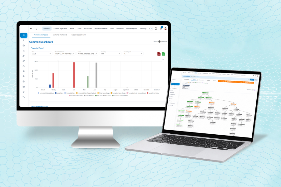 Optimizing Manufacturing Order-to-Cash Operations Through a Unified Digital Workflow